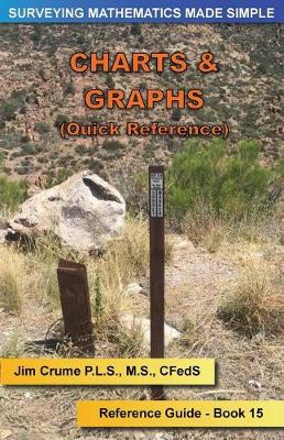 Book cover for Charts & Graphs (Surveying)