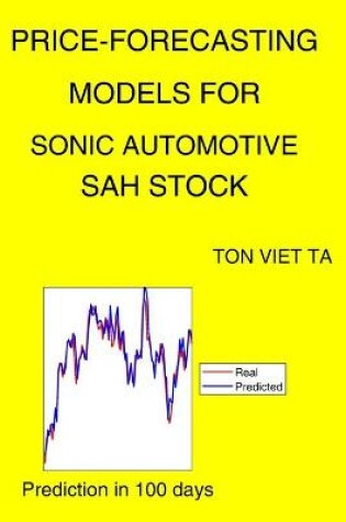 Cover of Price-Forecasting Models for Sonic Automotive SAH Stock