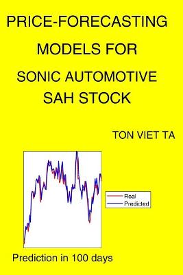 Book cover for Price-Forecasting Models for Sonic Automotive SAH Stock