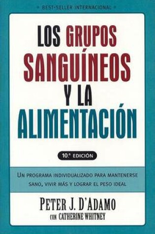 Cover of Grupos Sanguineos y La Alimentacion