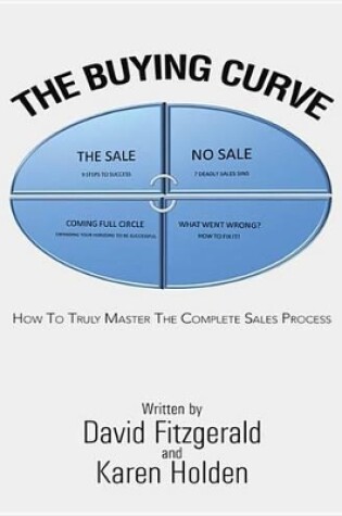 Cover of The Buying Curve