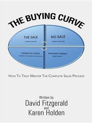 Book cover for The Buying Curve