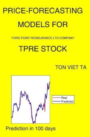 Cover of Price-Forecasting Models for Third Point Reinsurance Ltd Company TPRE Stock