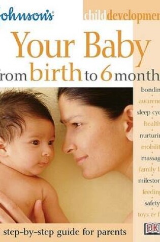 Cover of Your Baby from Birth - 6 Months