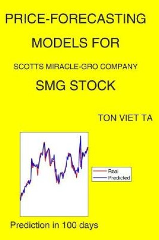 Cover of Price-Forecasting Models for Scotts Miracle-Gro Company SMG Stock