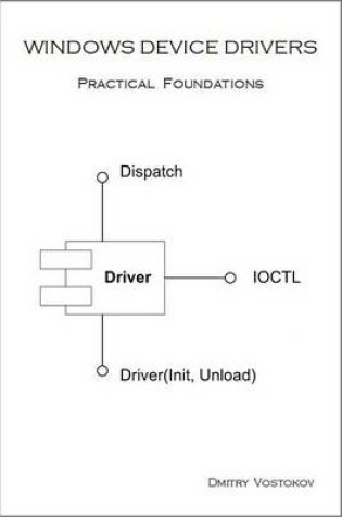 Cover of Windows Device Drivers