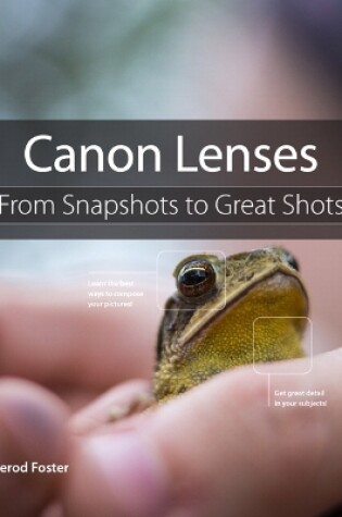 Cover of Canon Lenses