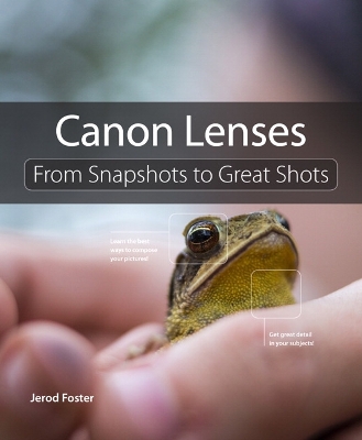 Cover of Canon Lenses