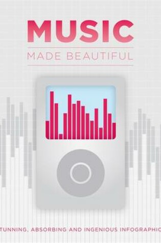 Cover of Music Made Beautiful