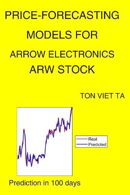 Book cover for Price-Forecasting Models for Arrow Electronics ARW Stock