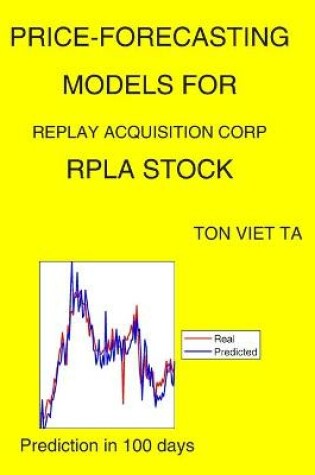 Cover of Price-Forecasting Models for Replay Acquisition Corp RPLA Stock