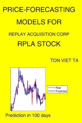 Book cover for Price-Forecasting Models for Replay Acquisition Corp RPLA Stock