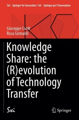 Book cover for Knowledge Share: the (R)evolution of Technology Transfer