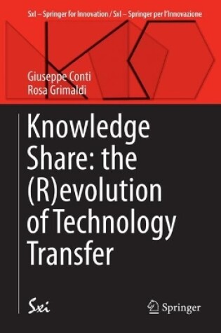 Cover of Knowledge Share: the (R)evolution of Technology Transfer