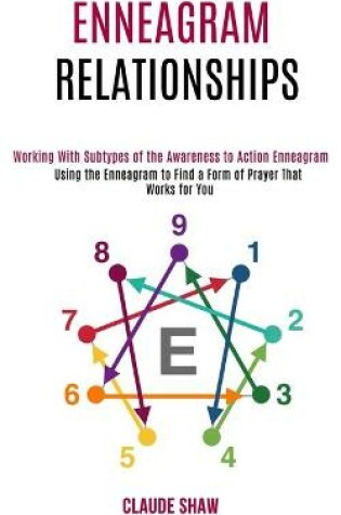 Cover of Enneagram Relationships