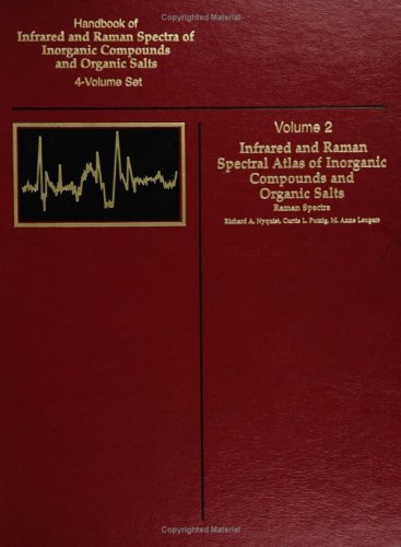 Book cover for Handbook of Infrared and Raman Spectra of Inorganic Compounds and Organic Salts