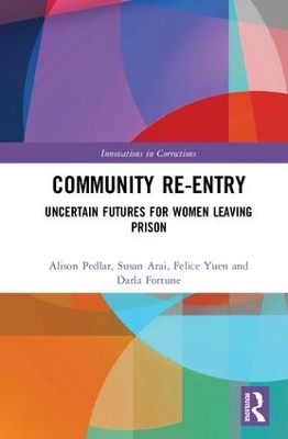 Cover of Community Re-Entry