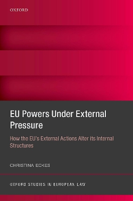 Book cover for EU Powers Under External Pressure