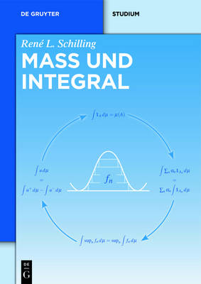 Cover of Mass Und Integral