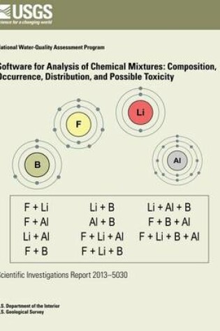 Cover of Software for Analysis of Chemical Mixtures