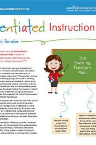 Cover of Differentiated Instruction Quick Reference Guide