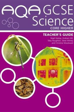 Cover of AQA GCSE Science Core Higher