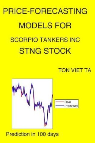 Cover of Price-Forecasting Models for Scorpio Tankers Inc STNG Stock