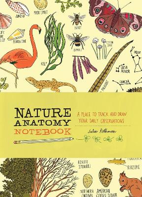 Book cover for Nature Anatomy Notebook: A Place to Track and Draw Your Daily Observations
