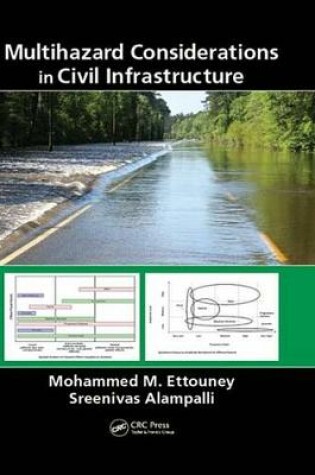 Cover of Multihazard Considerations in Civil Infrastructure