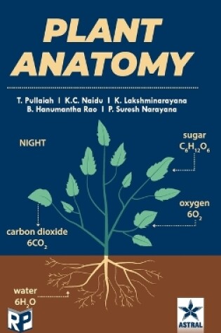 Cover of Plant Anatomy