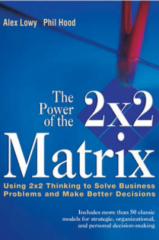 Cover of The Power of the 2x2 Matrix