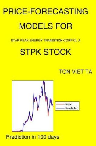 Cover of Price-Forecasting Models for Star Peak Energy Transition Corp Cl A STPK Stock