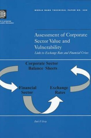 Cover of Assessment of Corporate Sector Value and Vulnerability