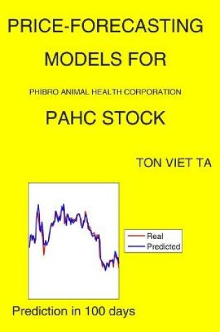 Cover of Price-Forecasting Models for Phibro Animal Health Corporation PAHC Stock