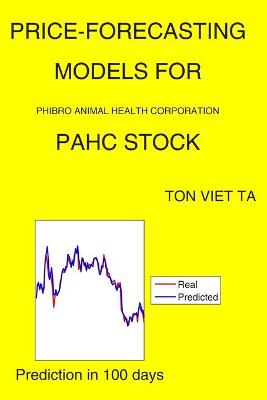 Book cover for Price-Forecasting Models for Phibro Animal Health Corporation PAHC Stock