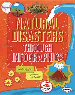 Book cover for Natural Disasters through Infographics