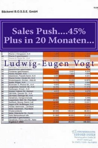 Cover of Sales Push....45% Plus in 20 Monaten...