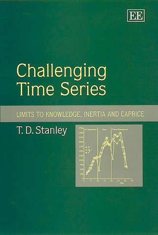 Book cover for Challenging Time Series