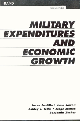 Book cover for Military Expenditures and Economic Growth