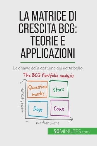 Cover of La matrice di crescita BCG