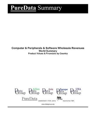 Cover of Computer & Peripherals & Software Wholesale Revenues World Summary