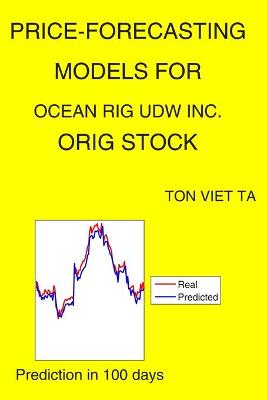 Book cover for Price-Forecasting Models for Ocean Rig UDW Inc. ORIG Stock