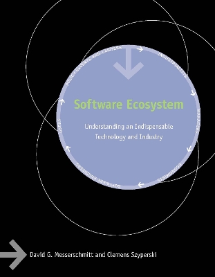 Book cover for Software Ecosystem