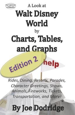 Book cover for A Look at Walt Disney World by Charts, Tables, and Graphs, Edition 2