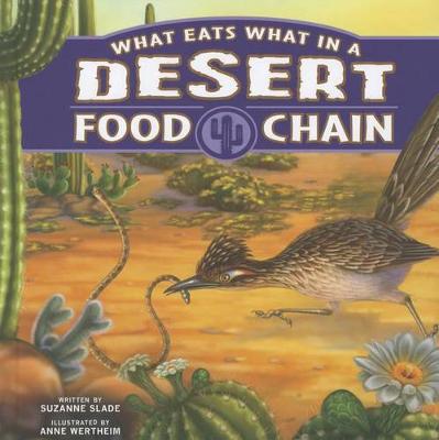 Book cover for What Eats What in a Desert Food Chain