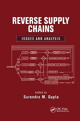 Book cover for Reverse Supply Chains