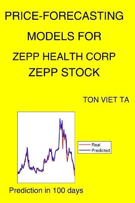 Book cover for Price-Forecasting Models for Zepp Health Corp ZEPP Stock