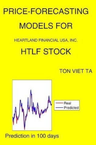 Cover of Price-Forecasting Models for Heartland Financial USA, Inc. HTLF Stock