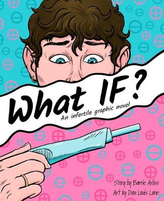 Book cover for What IF
