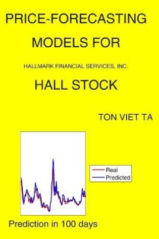 Cover of Price-Forecasting Models for Hallmark Financial Services, Inc. HALL Stock
